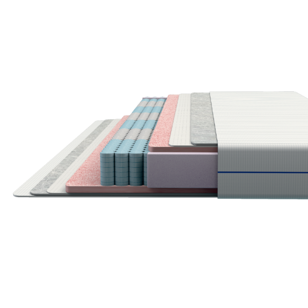 AH20 Duo 7-Zonen Premium Taschenfederkernmatratze 100x200