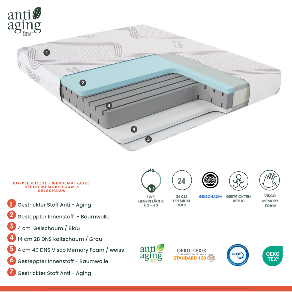 AH24 DUOPUR Anti-Aging Premium Yatak 24 cm Visco-Yatak - 100x200