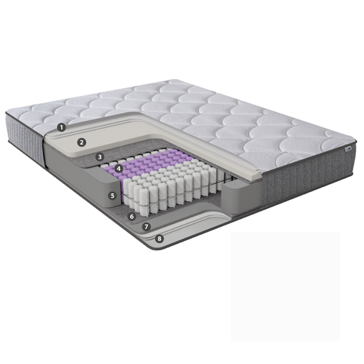 [27ARH01602000700] ARGA HOME YATAK 160X200 ROLLPACK